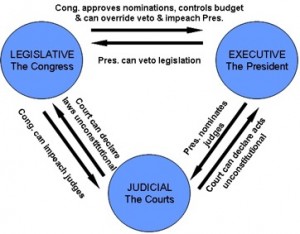 gov1