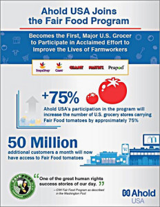 infographic_Fotor
