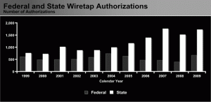 wiretap_033
